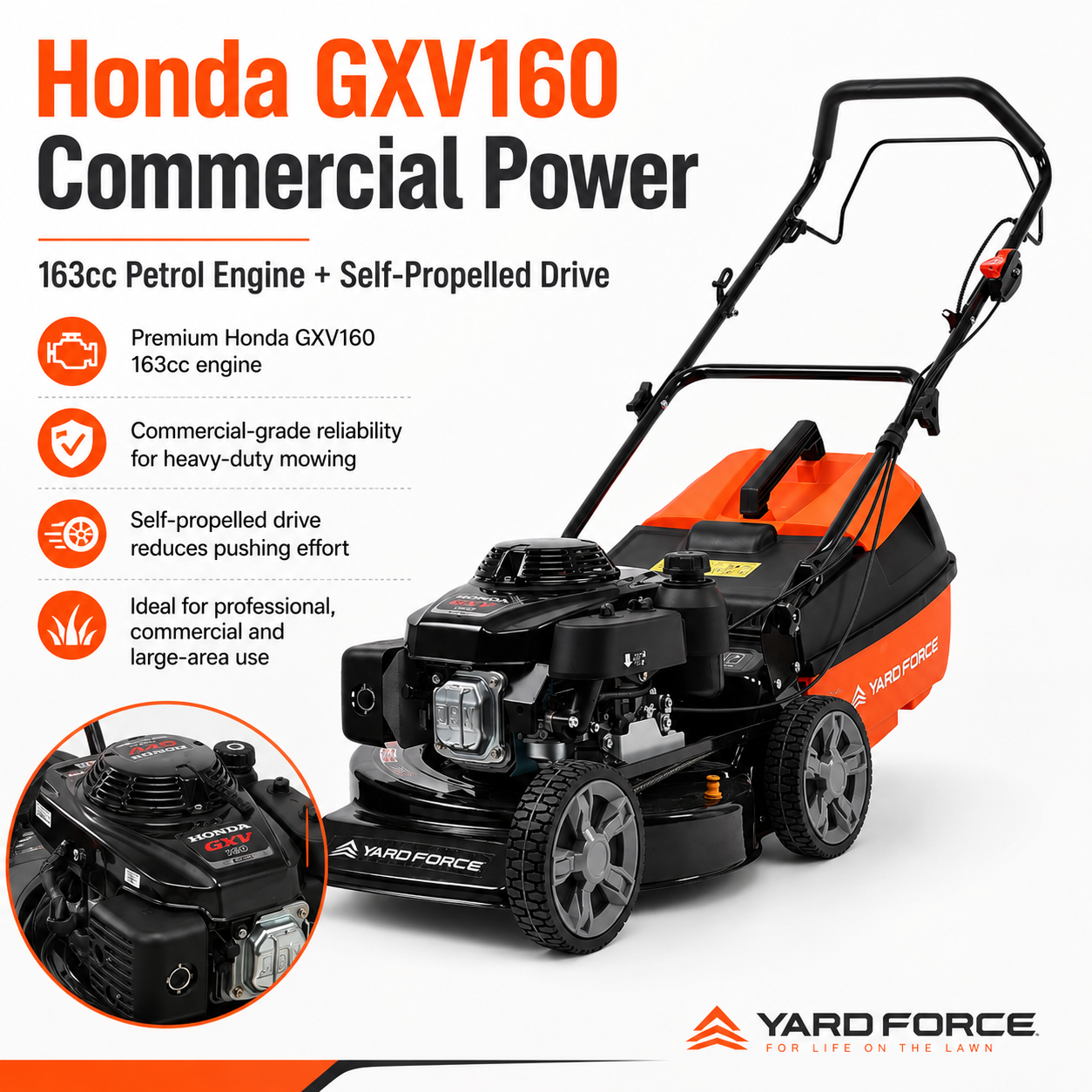 YARD FORCE 163cc Petrol Lawnmower Honda GXV160 Mulch & Catch Self-Propelled