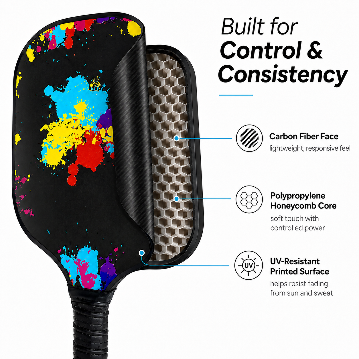 T300 carbon fibre pickleball paddle close-up showing textured playing surface