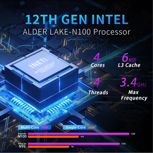 EVON M6S Mini PC Intel N100 12GB 256GB NVMe SSD Dual 4K Windows 11 OpenClaw