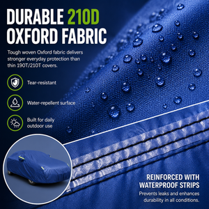 GagaFast Blue Shield Car Cover 210D Oxford Fabric Detail – Tear-Resistant and Water-Repellent with Reinforced Strips