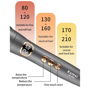 Kemey Professional 4-in-1 Hair Curler Set Curling Iron with Temperature Control