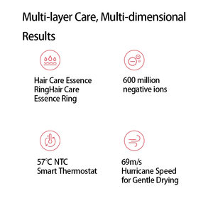 COSHARE SuperFlow SE High-Speed Hair Dryer Wall Magnetic Mount – Purple
