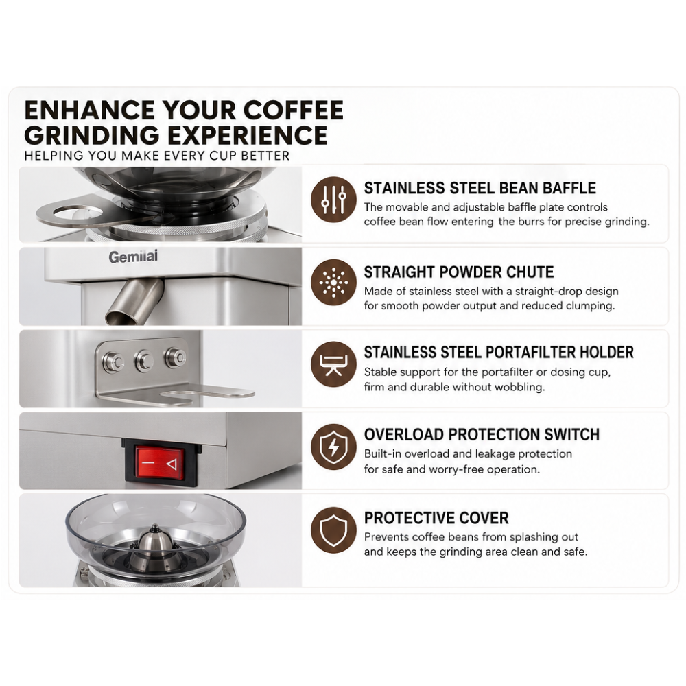 Gemilai Electric Coffee Grinder 64mm Flat Burr Espresso Single Dose Steel