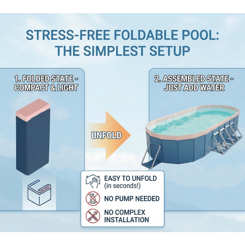 GagaFast Foldable Frame Non-Inflation Swimming Pool EasyStorage with Canopy