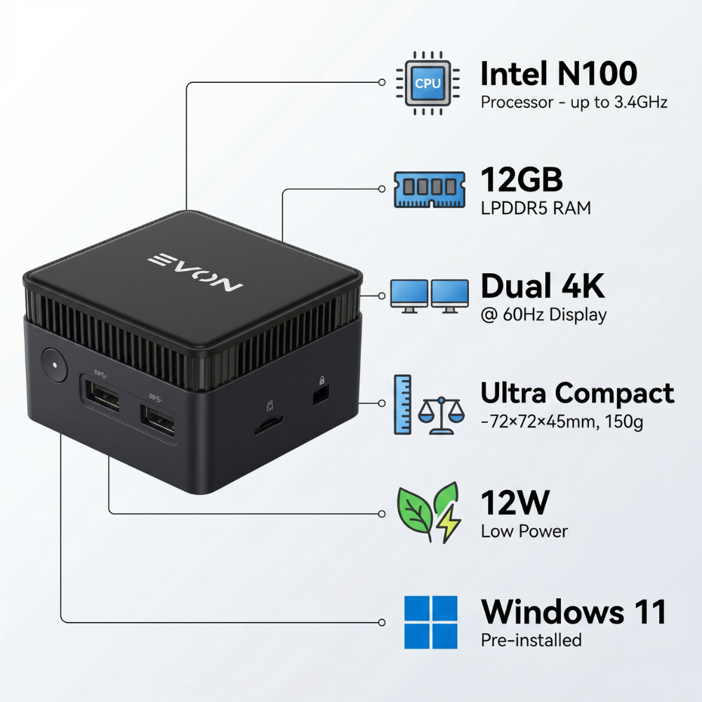 EVON M6S Mini PC Intel N100 12GB 512GB NVMe SSD Dual 4K Windows 11 OpenClaw