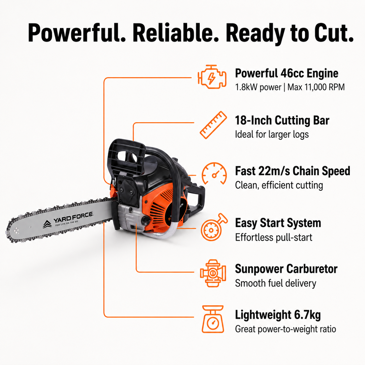YARD FORCE 46cc Petrol Chainsaw 18" Bar 2-Stroke Engine Easy Start