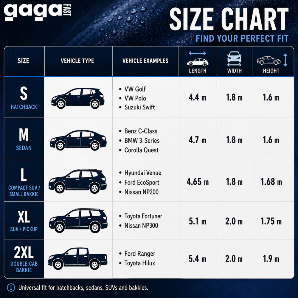 GagaFast Blue Shield Car Cover Size Chart – S to 2XL for Hatchback Sedan SUV and Double-Cab Bakkie