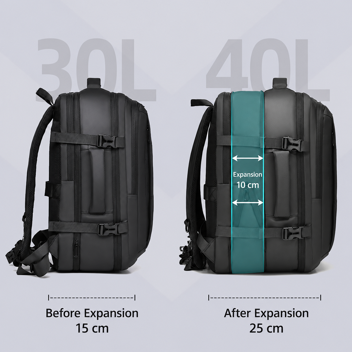 Expandable backpack comparison: 30L at 15cm depth vs 40L at 25cm after expansion