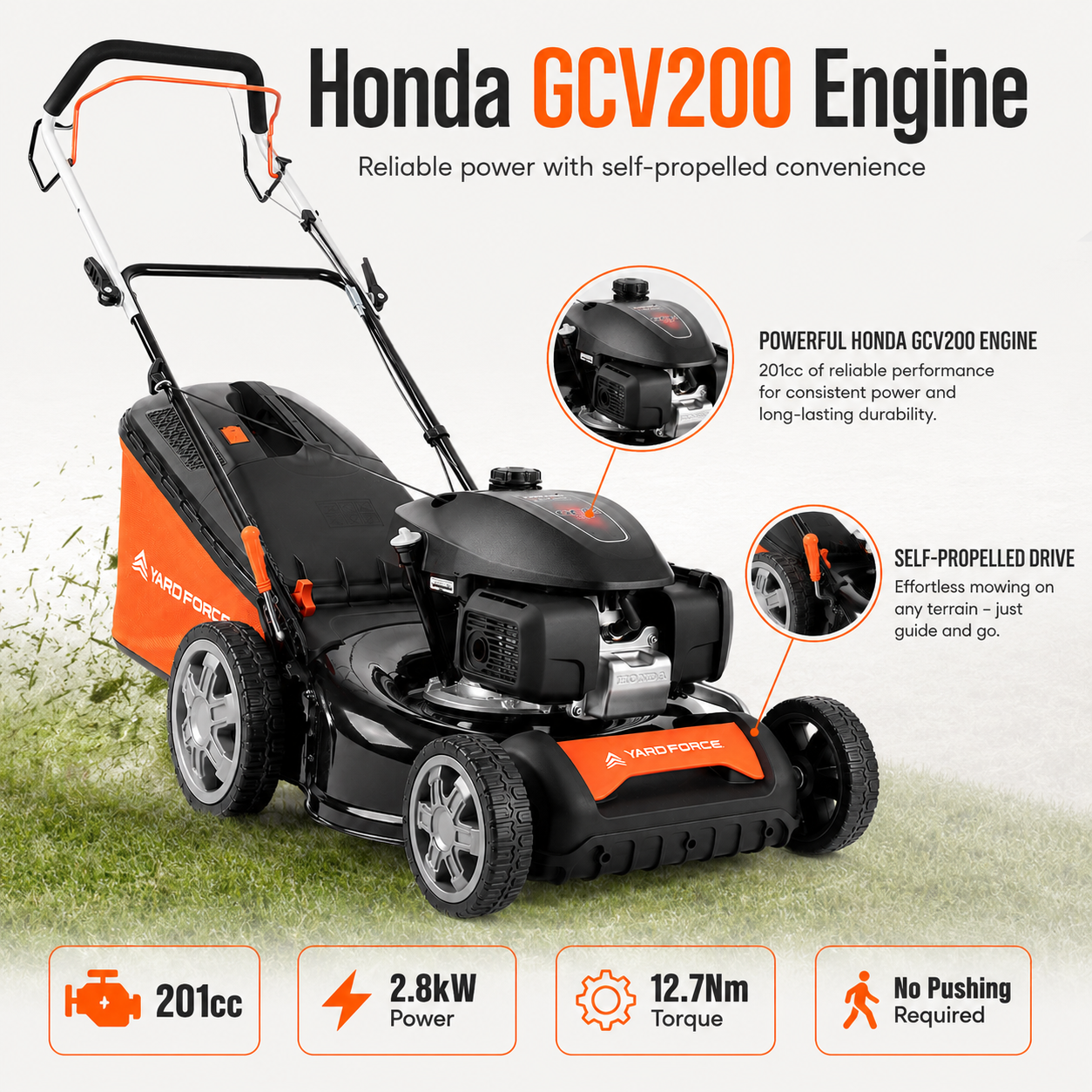 YARD FORCE Honda GCV200 Self-Propelled Petrol Lawnmower 51cm 4-in-1