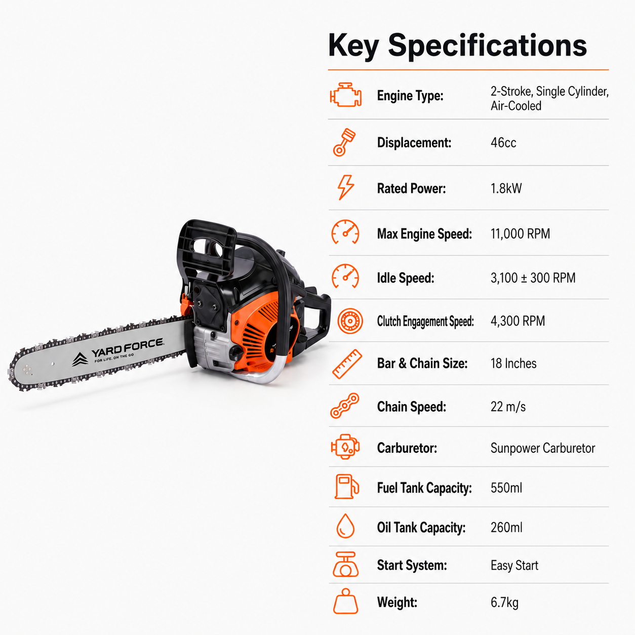 YARD FORCE 46cc Petrol Chainsaw 18" Bar 2-Stroke Engine Easy Start