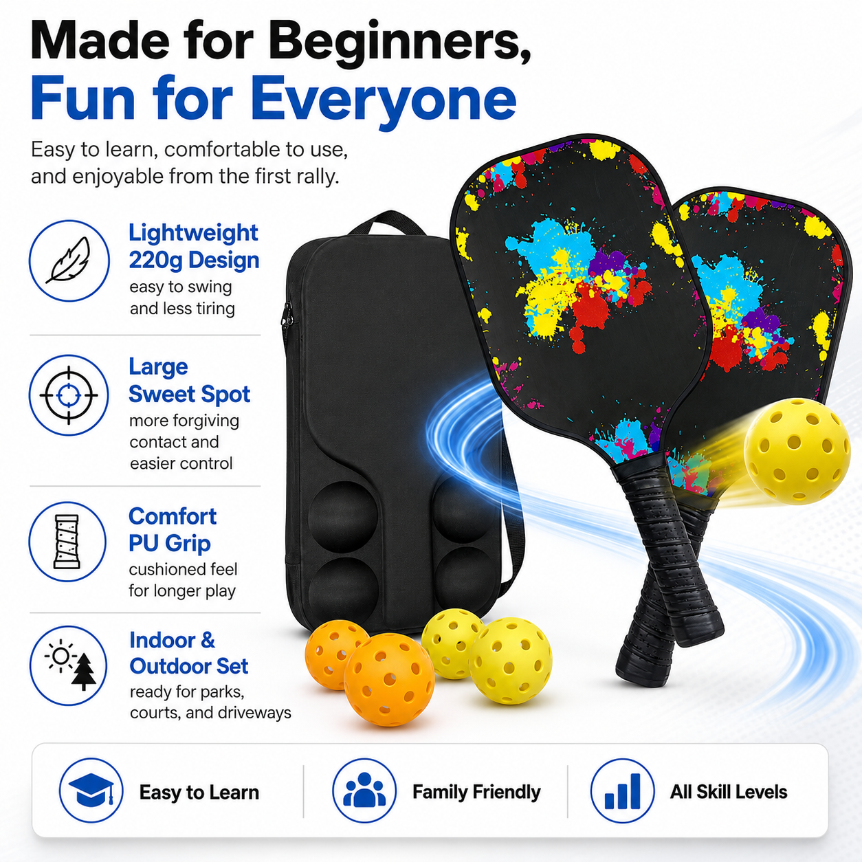 GagaFast T300 Carbon Fiber Pickleball Paddle Set