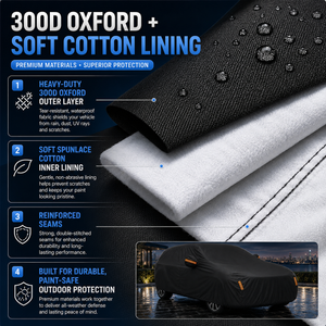 GagaFast Black Shield Pro Premium Car Cover South Africa – Soft Cotton Lining for Ceramic Coated & Wrapped Vehicles