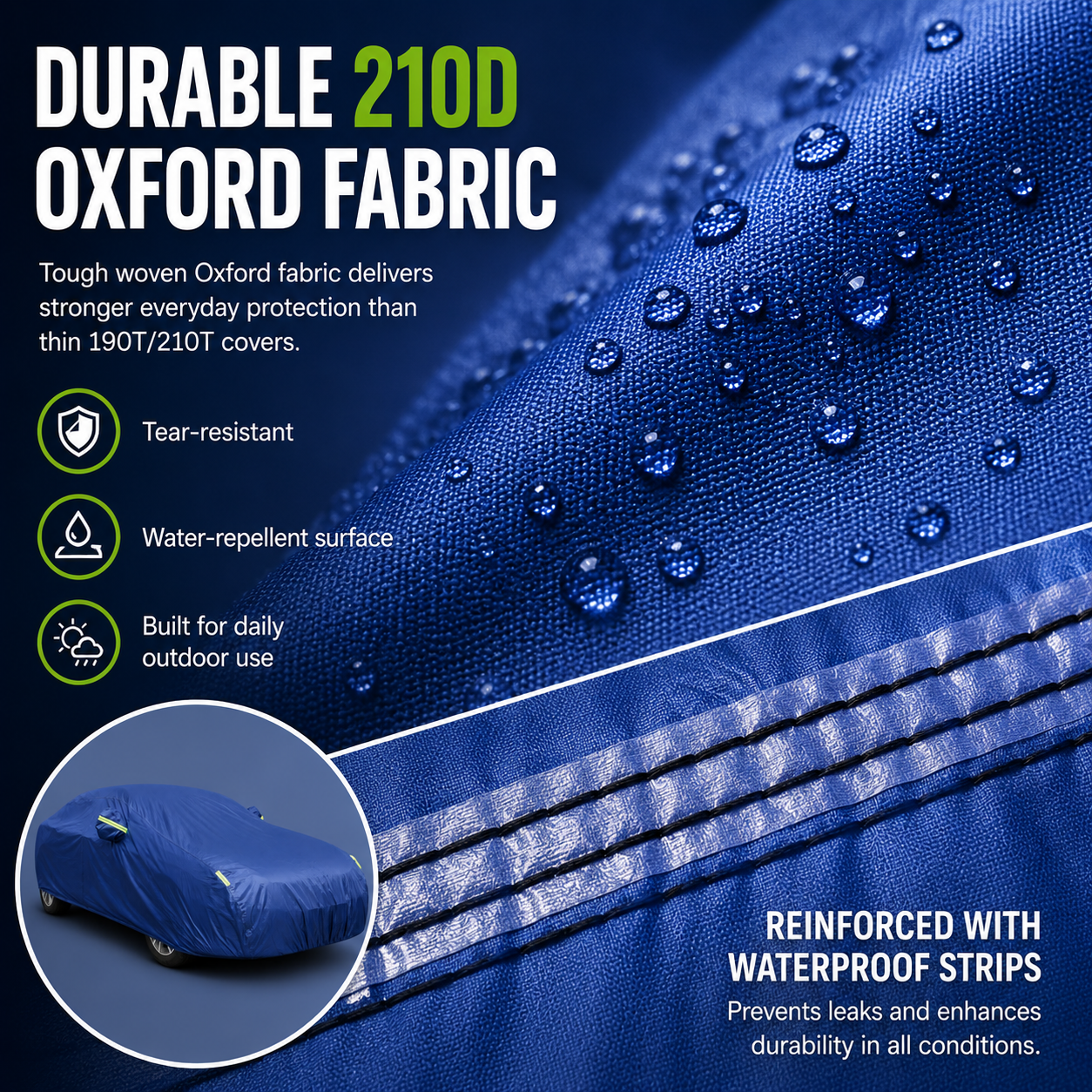 GagaFast Blue Shield Car Cover 210D Oxford Fabric Detail – Tear-Resistant and Water-Repellent with Reinforced Strips