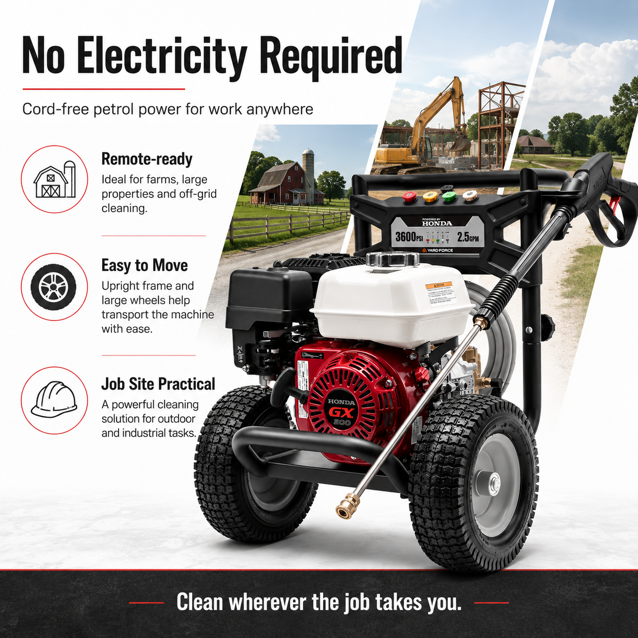 YARD FORCE Honda GX200 Petrol Pressure Washer 3600PSI 248 Bar 5 Nozzles