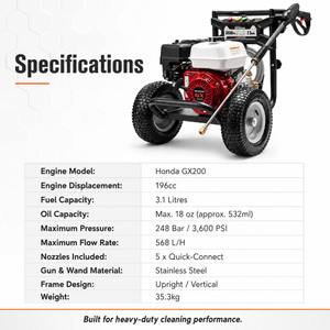 YARD FORCE Honda GX200 Petrol Pressure Washer 3600PSI 248 Bar 5 Nozzles