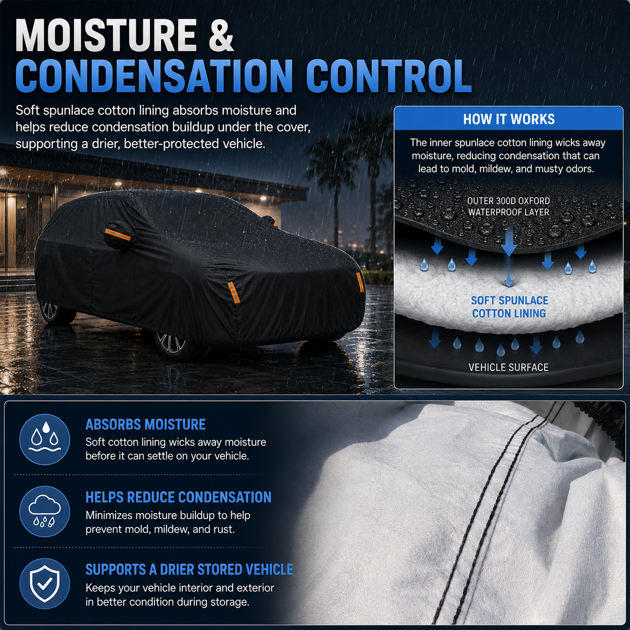 GagaFast Black Shield Pro Premium Car Cover South Africa – Soft Cotton Lining for Ceramic Coated & Wrapped Vehicles