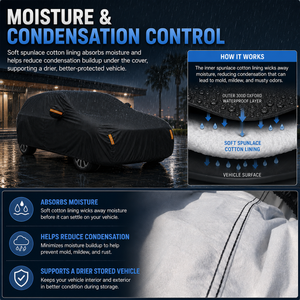 GagaFast Black Shield Pro Premium Car Cover South Africa – Soft Cotton Lining for Ceramic Coated & Wrapped Vehicles