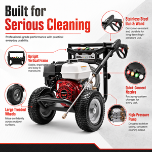 YARD FORCE Honda GX200 Petrol Pressure Washer 3600PSI 248 Bar 5 Nozzles