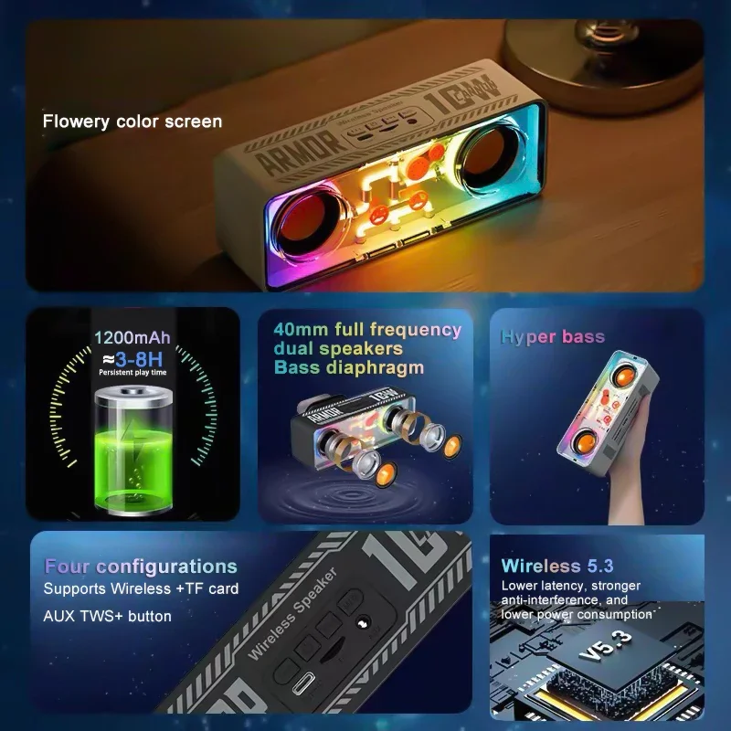 Transparent Mecha Cyberpunk Style Portable Wireless Bluetooth Speaker RGB – White