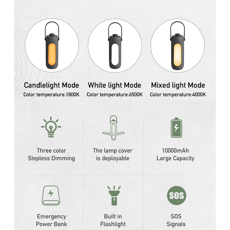Outdoor Camping Foldable Rechargeable Portable Tent Ambient Light – Green