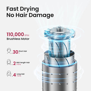 COSHARE SuperMini High-Speed Hair Dryer with Styling Nozzle and Pouch