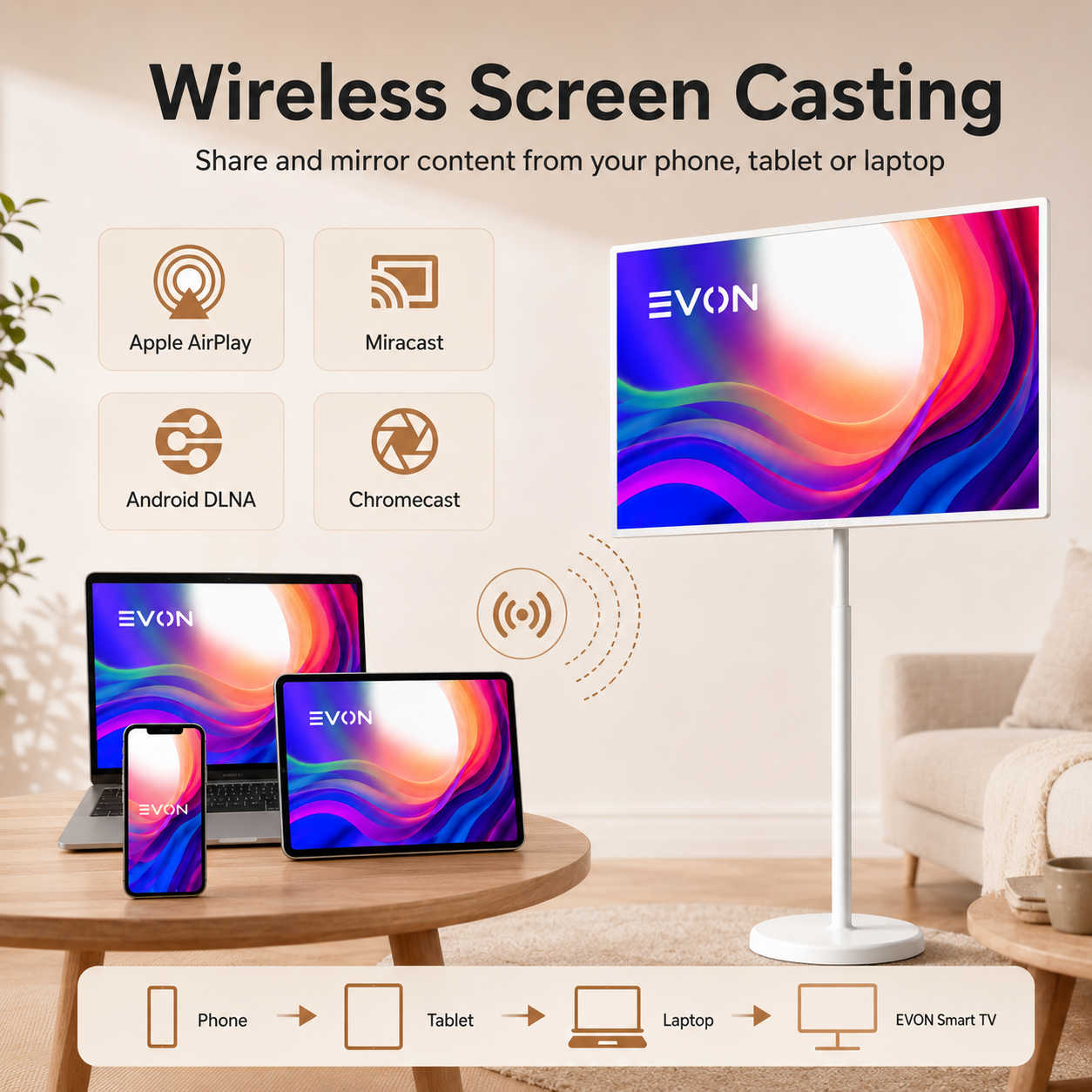 EVON 21.5" Portable Smart TV on Wheels - Touchscreen, 6GB, 128GB Android 12