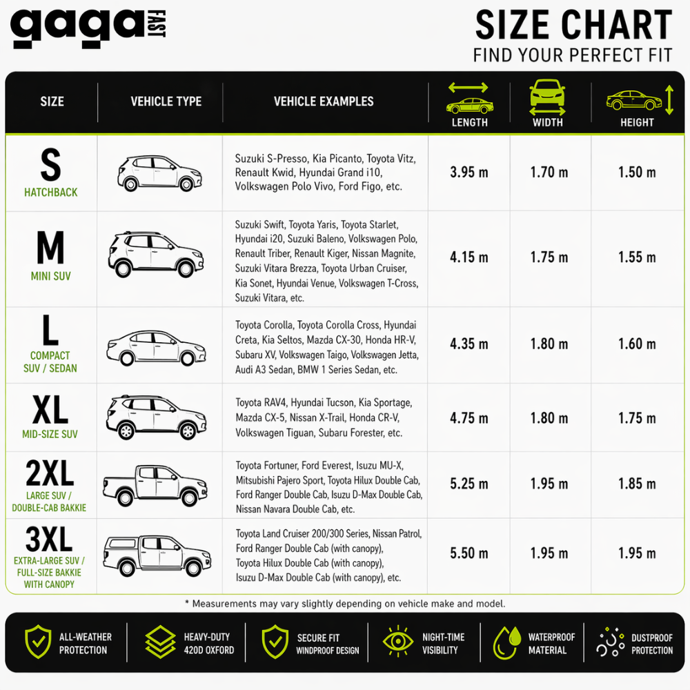 GagaFast Black Shield Car Cover Size Chart – S M L XL 2XL Sizing Guide for Hatchback Sedan SUV Bakkie