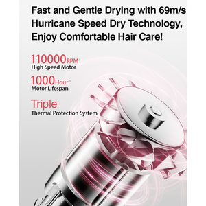 COSHARE SuperFlow SE High-Speed Hair Dryer Wall Magnetic Mount – Pink