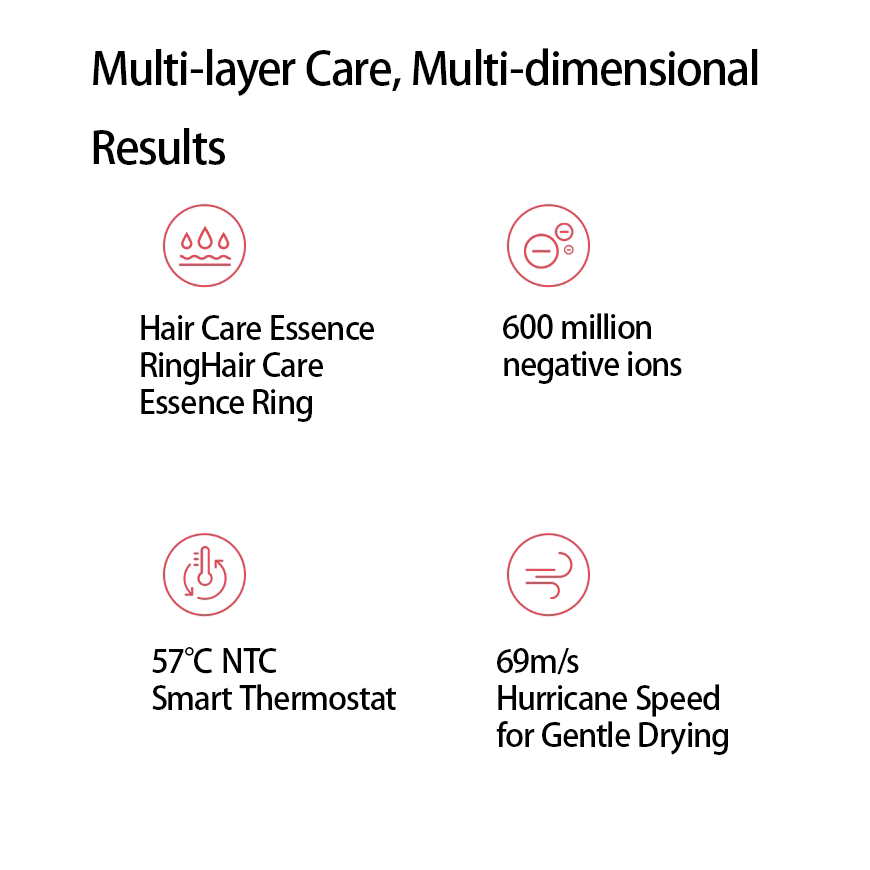 COSHARE SuperFlow SE High-Speed Hair Dryer Wall Magnetic Mount – Purple