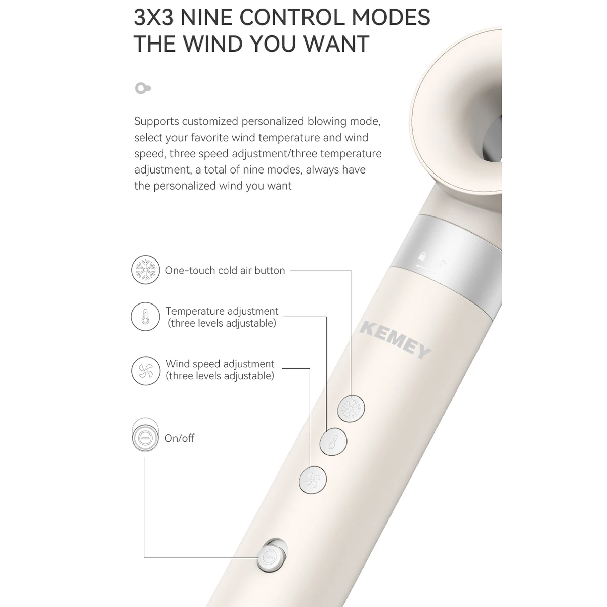 Kemey Salon Grade Professional 6-in-1 High-Speed Ionic Hair Dryer Styling Kit