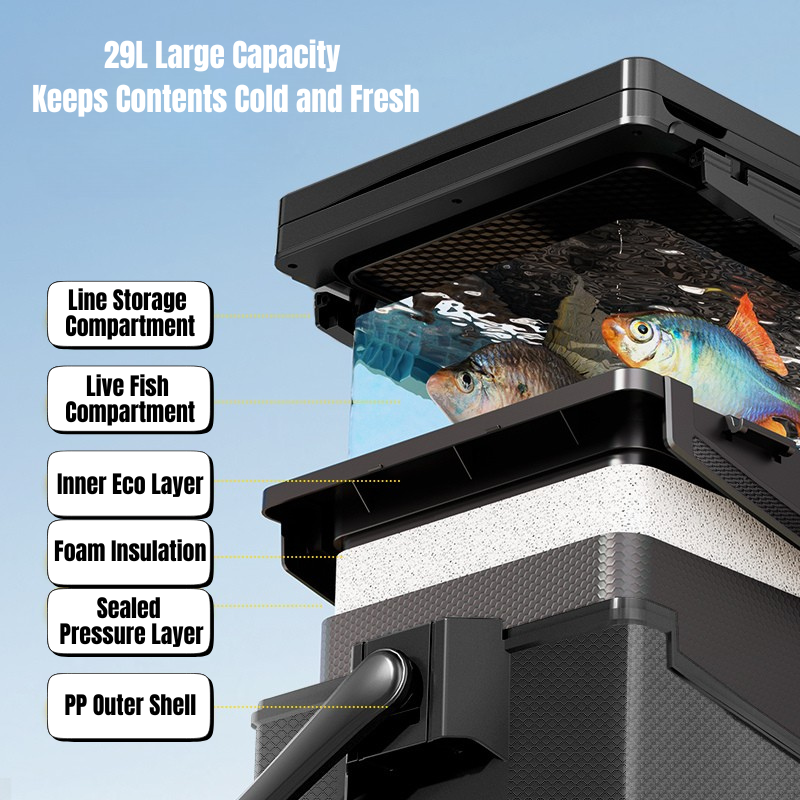 LIANQIU 29L Multifunctional Fishing Box Adjustable Legs Foldable Backrest