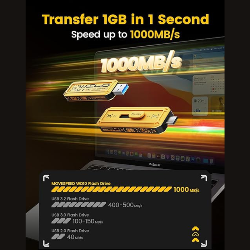 MoveSpeed WD10 512GB Portable SSD Flash Drive 1000MB/s for PC Smartphone