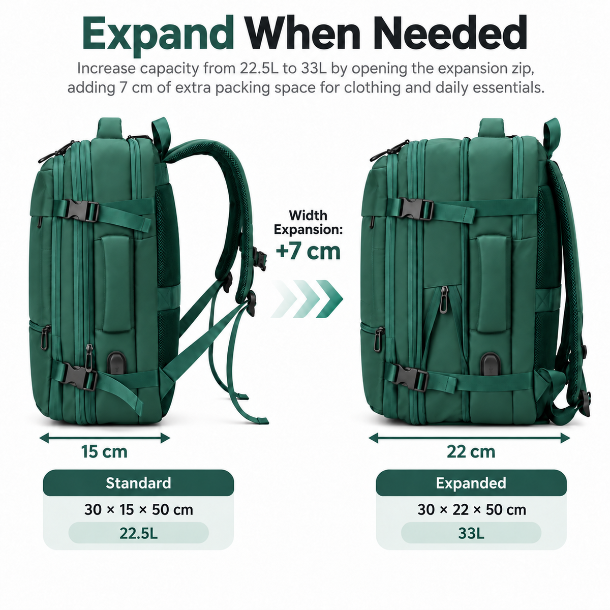 Expandable backpack size comparison: 22.5L standard vs 33L expanded with extra 7cm width